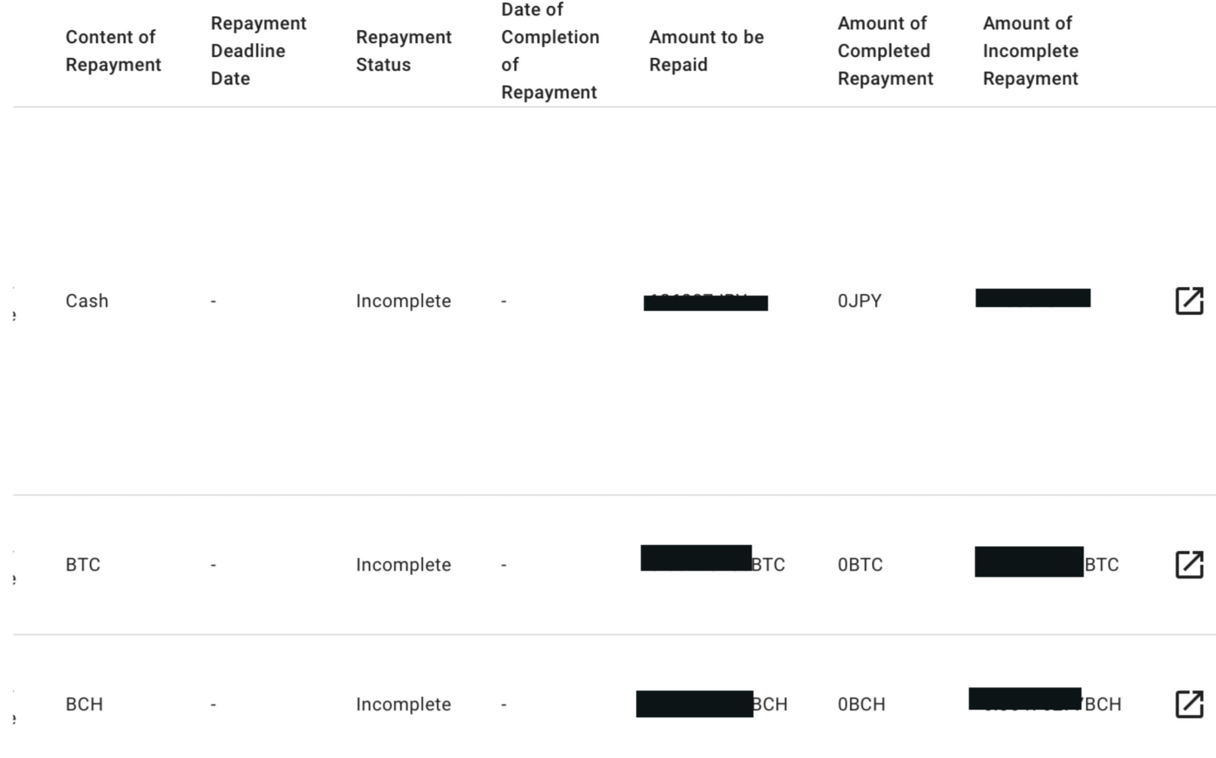 Mt. Gox creditors