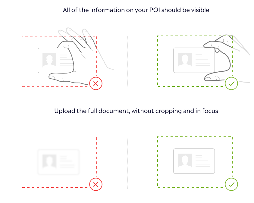 etoro upload id