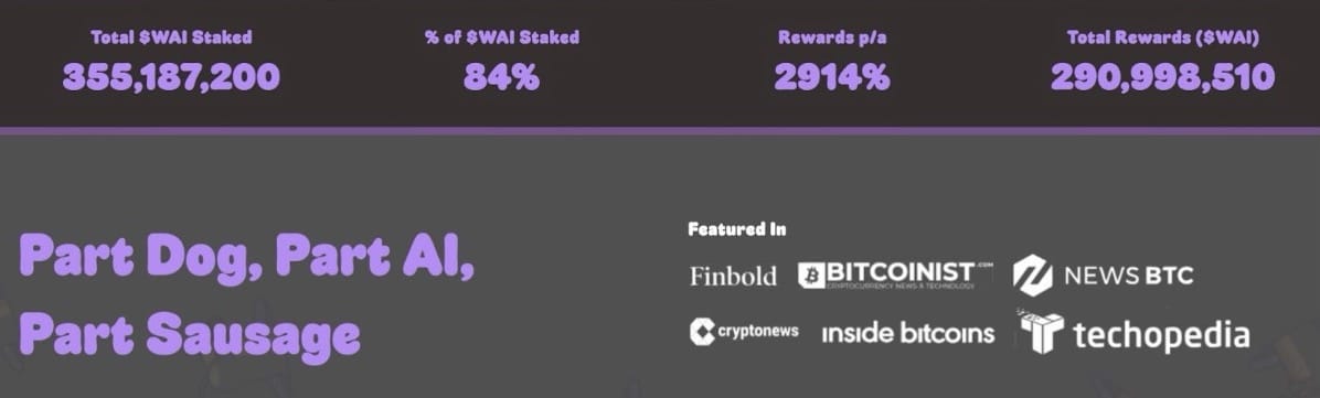 بيانات الرهن الخاصة بعملة WAI ومواقع تغطيتها الإخبارية