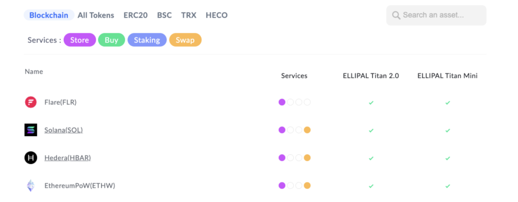 List of Ellipal Supported Blockchains
