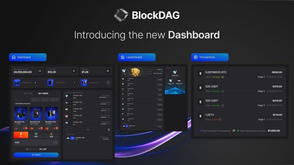 BlockDAG Takes The Lead With New Dashboard Features, Overshadowing Dogecoin And Litecoin In The Market; $26.8M in Presale Already!