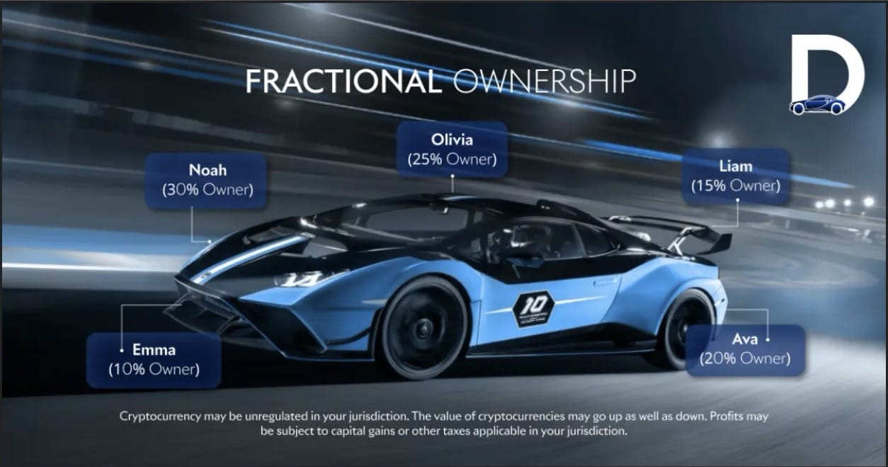 Dreamcars (DCARS) is the Top Crypto