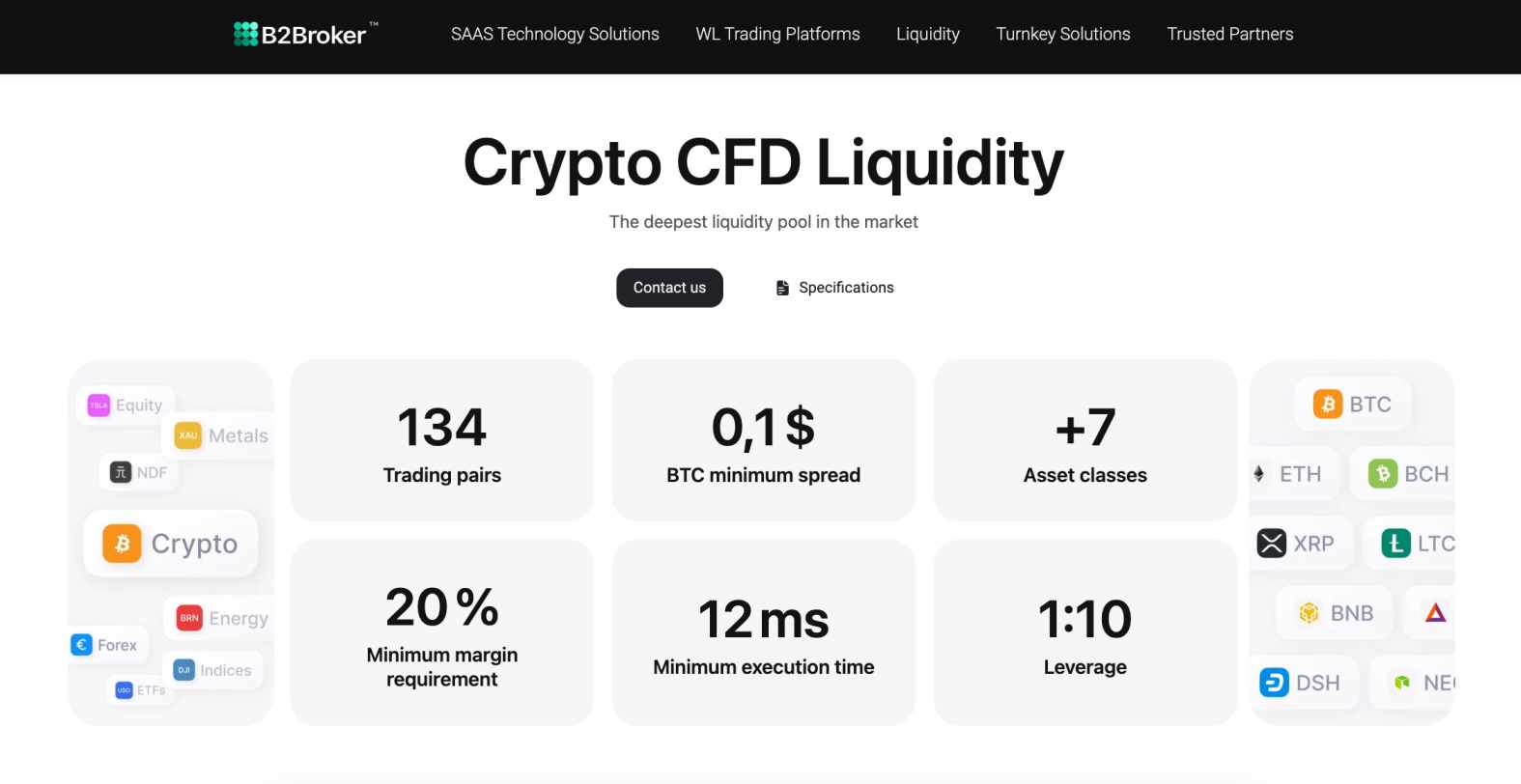 GSR Markets review