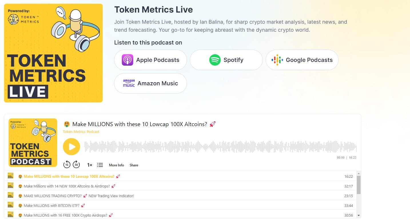 Token metrics podcast