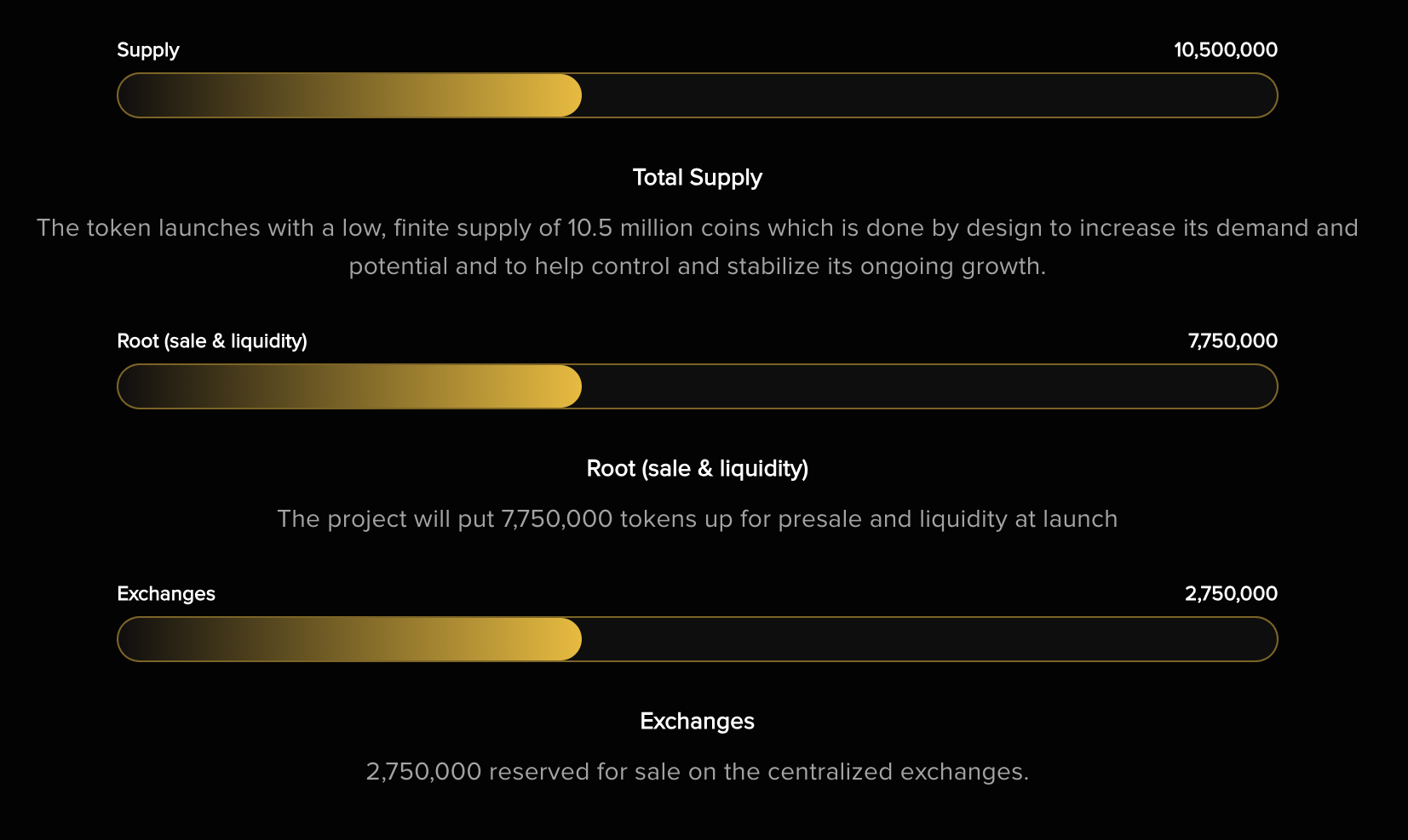 $BTN Tokenomics