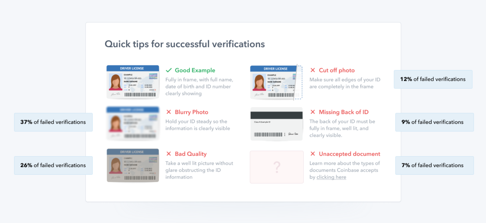 coinbase id examples