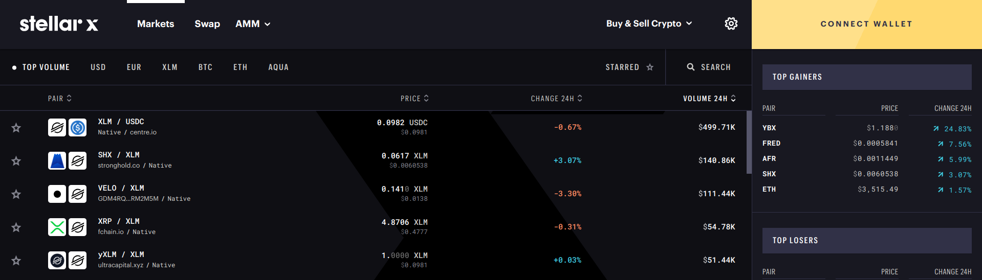 stellar x dex