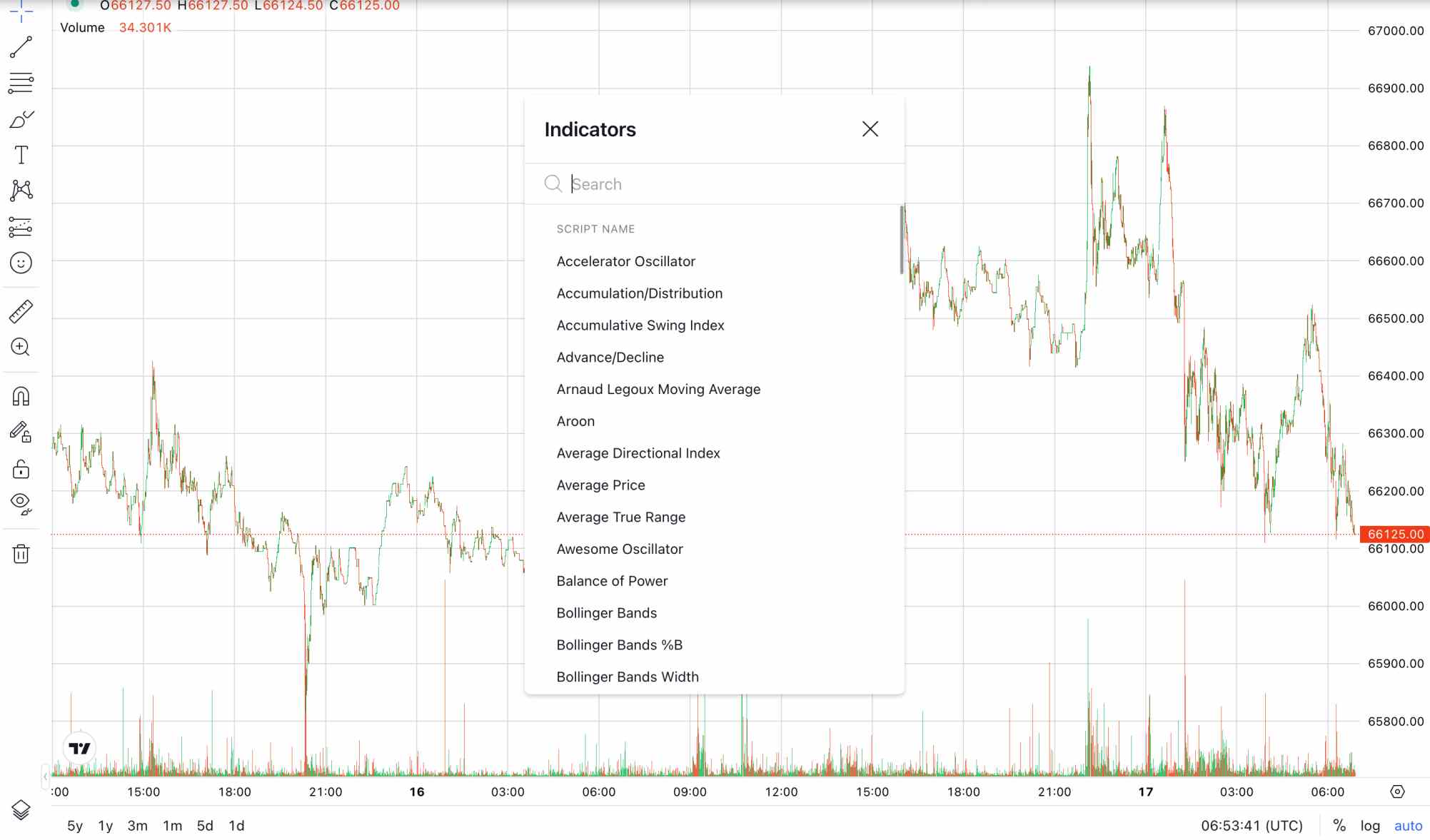 Margex ticaret platformu