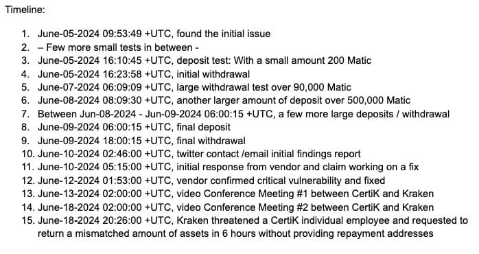 CertiK-Kraken discourse timeline. Source: CertiK.