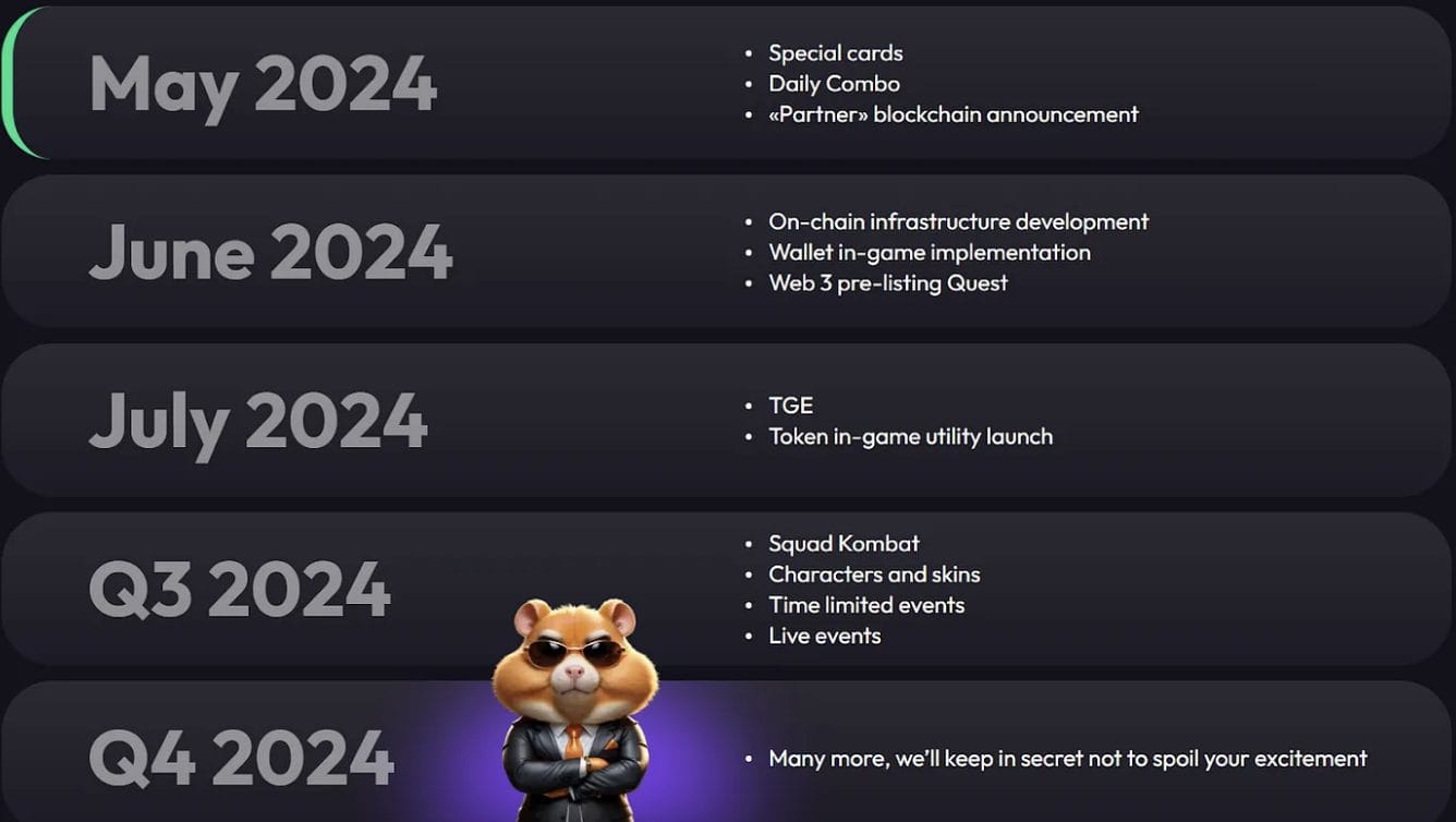 Hamster Kombat