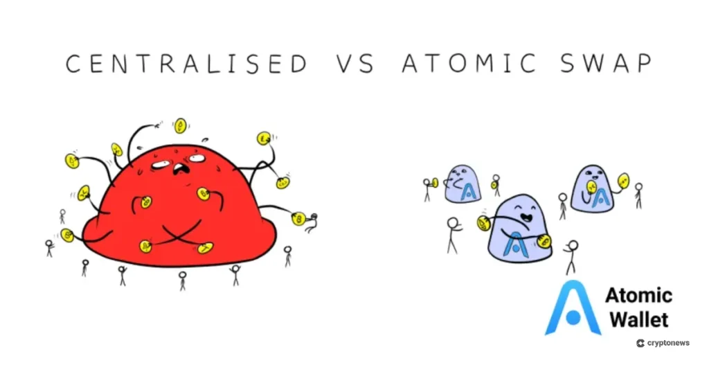 atomic swaps on atomic wallet
