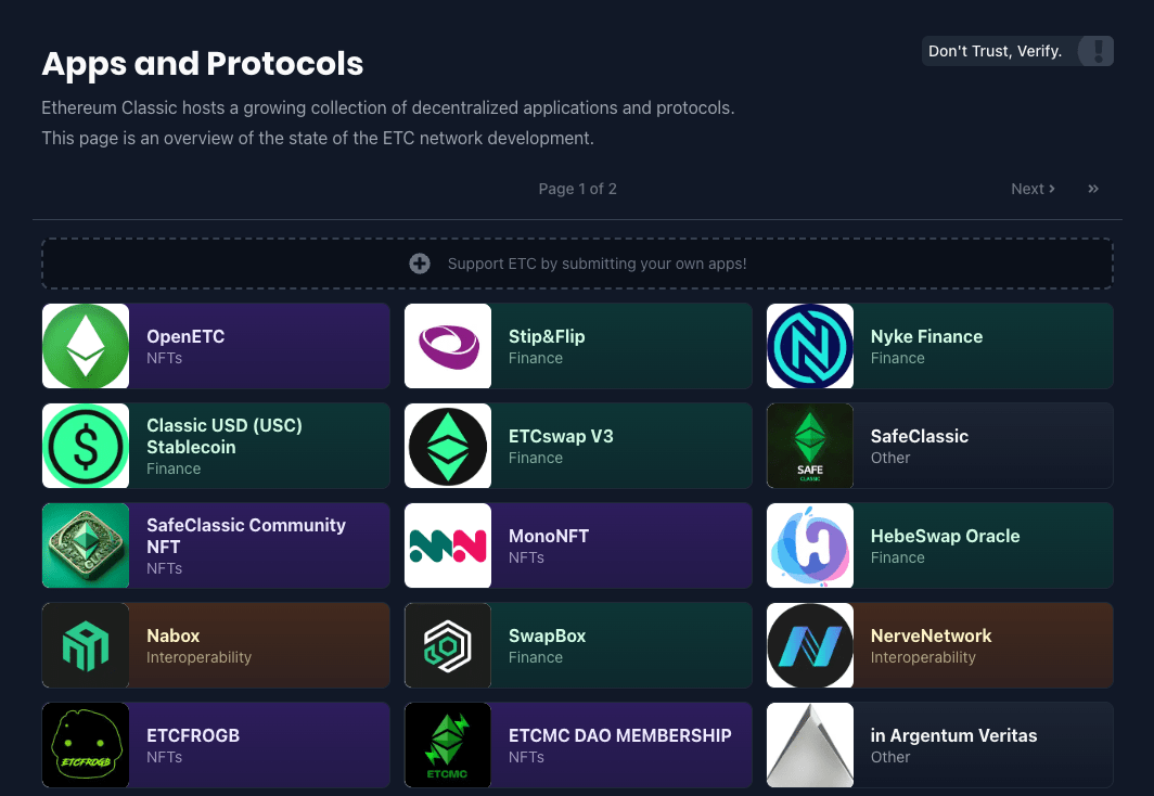 ETC price prediction 2030
