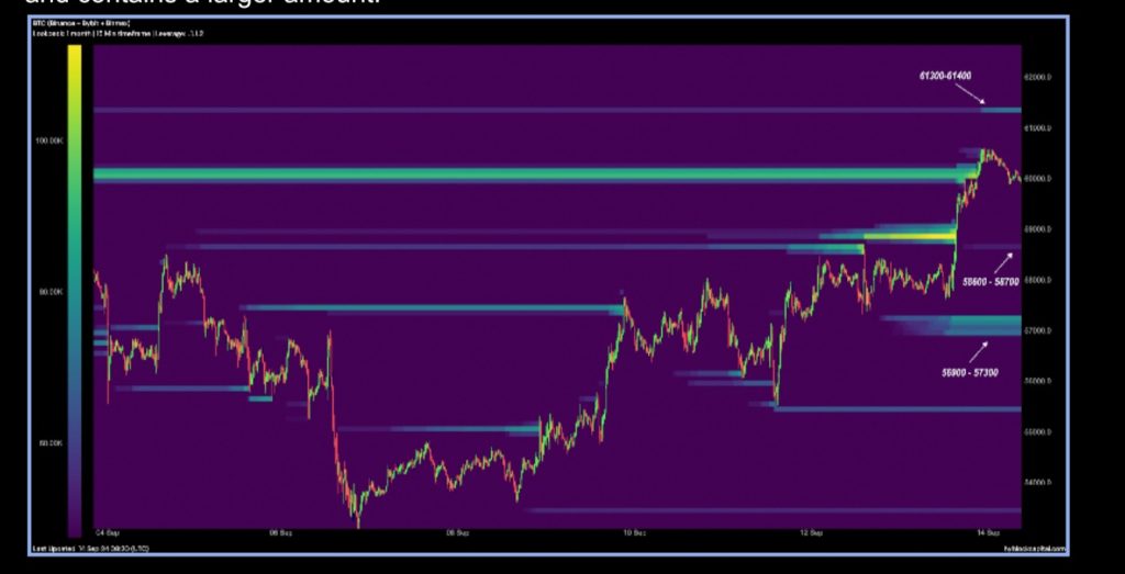 How a Fed Rate Cut Could Affect Bitcoin and Crypto Markets Fed Rate cut
