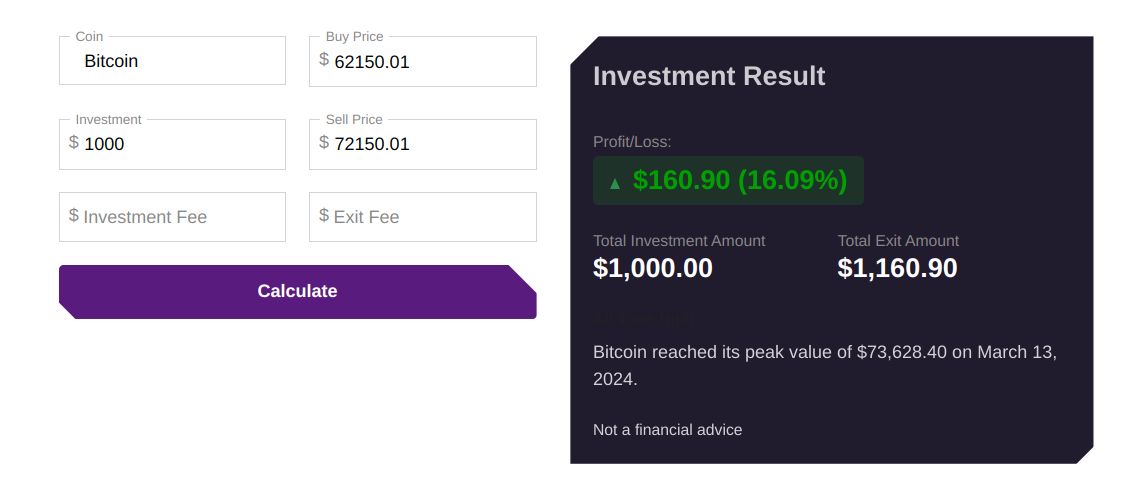 cryptonews profit calculator bitcoin