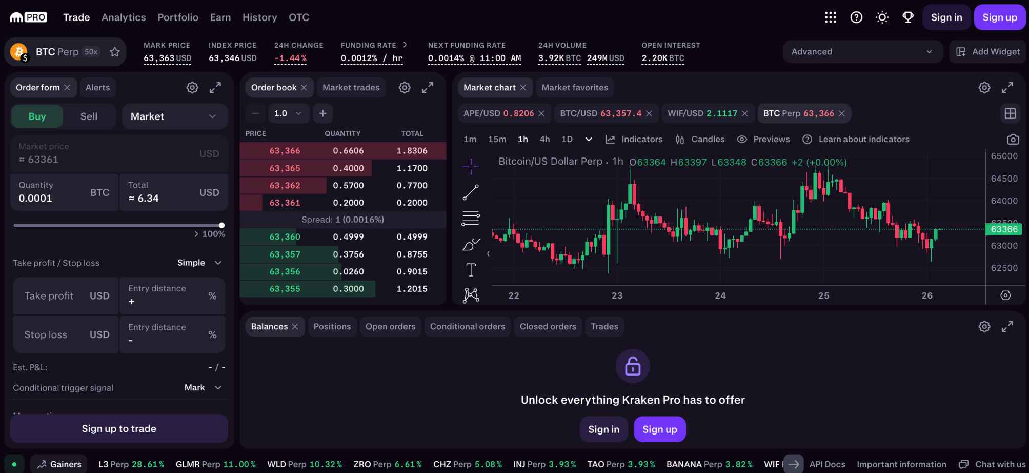 Kraken vs binance derivatives