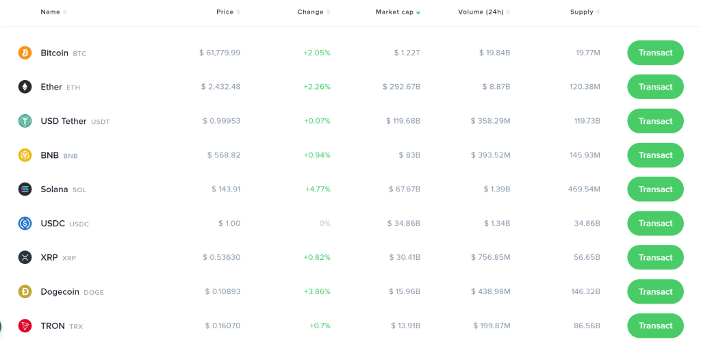 Uphold Crypto Market Selection
