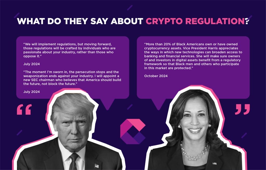 Trump vs Harris kryptosääntelystä