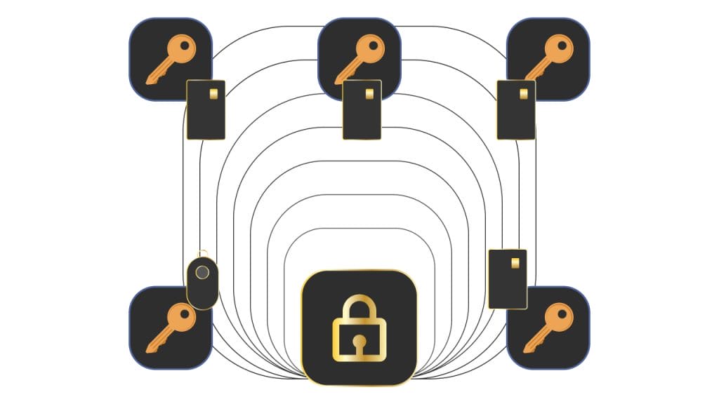 Cypherock X1 key sharding illustrated