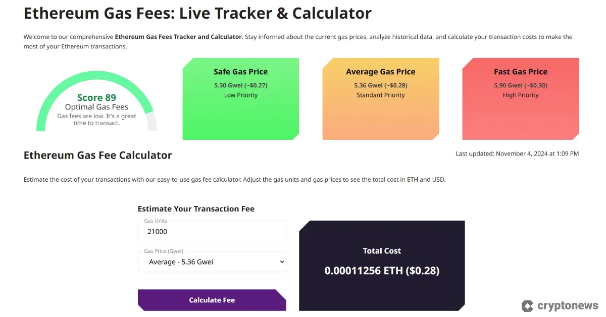 Ethereum Gas Fees Live Tracker & Calculator