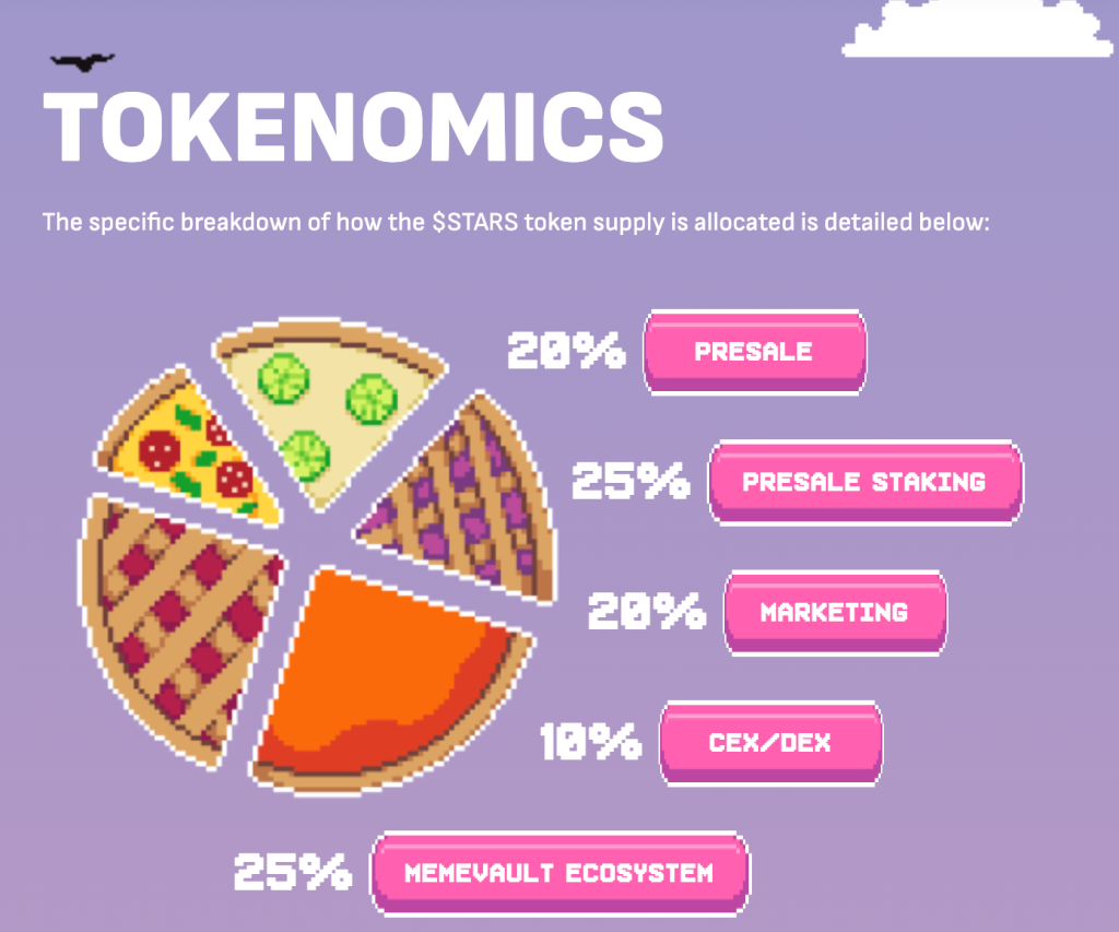 Crypto All-Stars blasted past $18M raised in skyrocket presale for $STARS. Discover how to earn passive income with meme coins staking.