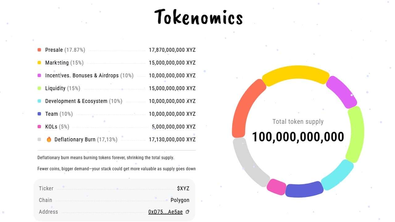 XYZVerse tokenomics
