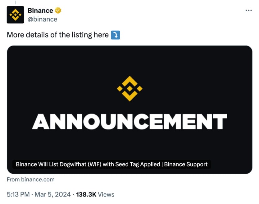Binance lists dogwifhat