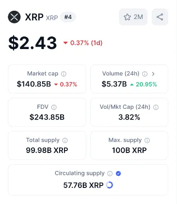 XRP screenshot