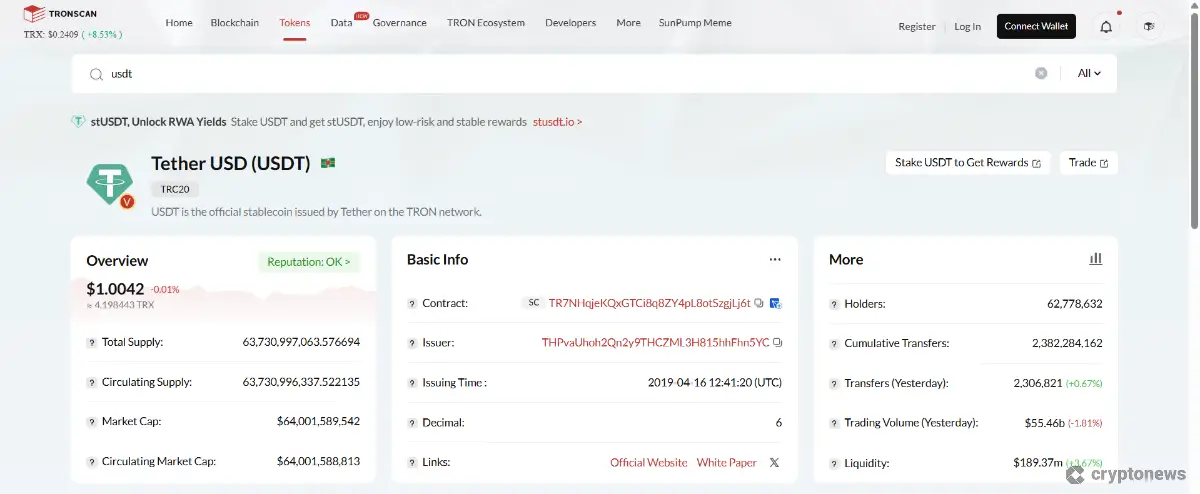 TronScan, USDT explorer