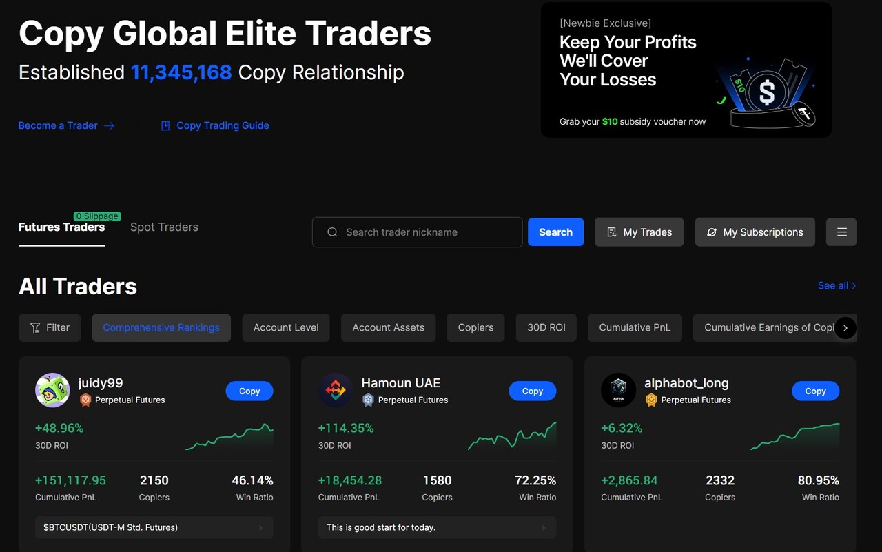 bingx copy trading