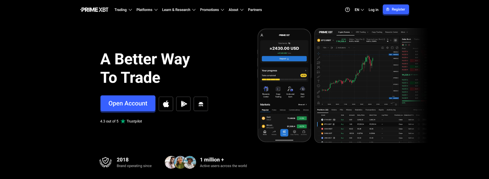primexbt crypto exchange