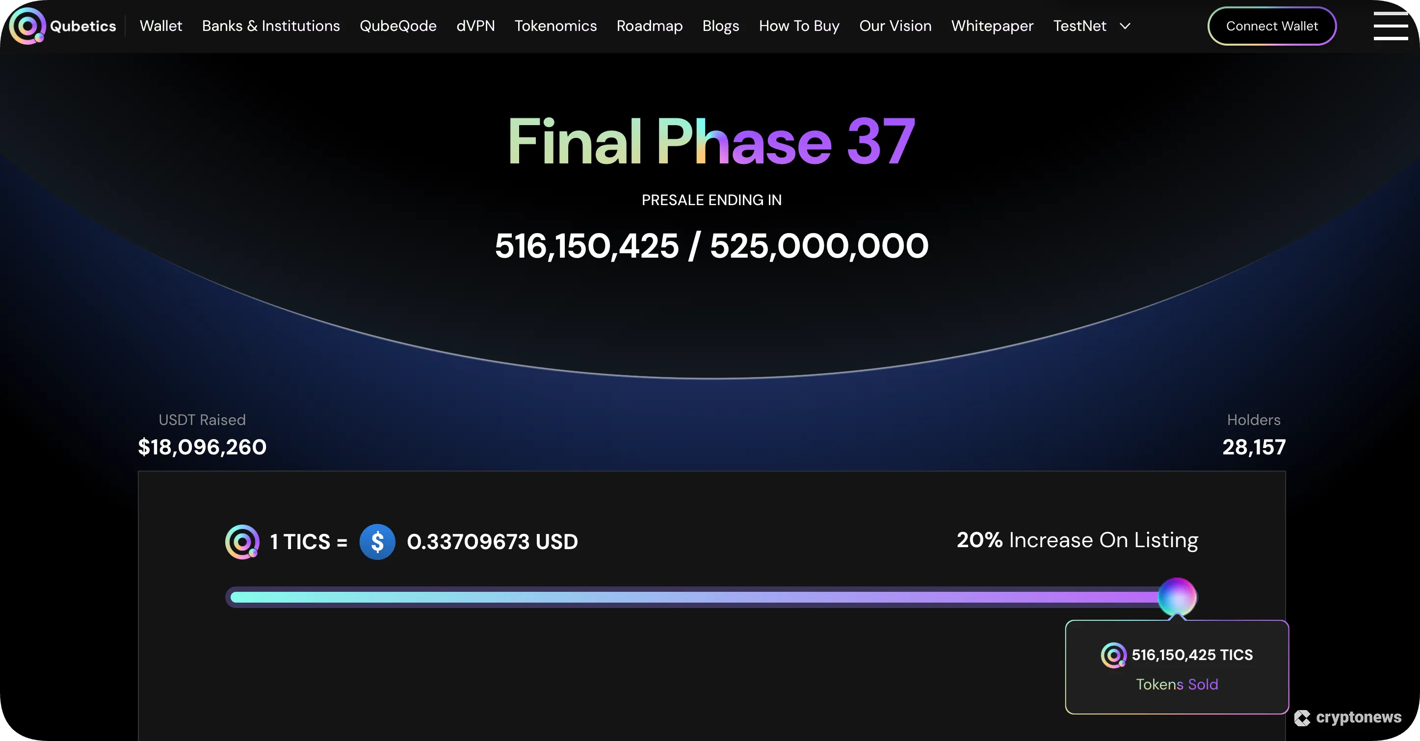 Is Qubetics a Scam or Legit? A Detailed Review