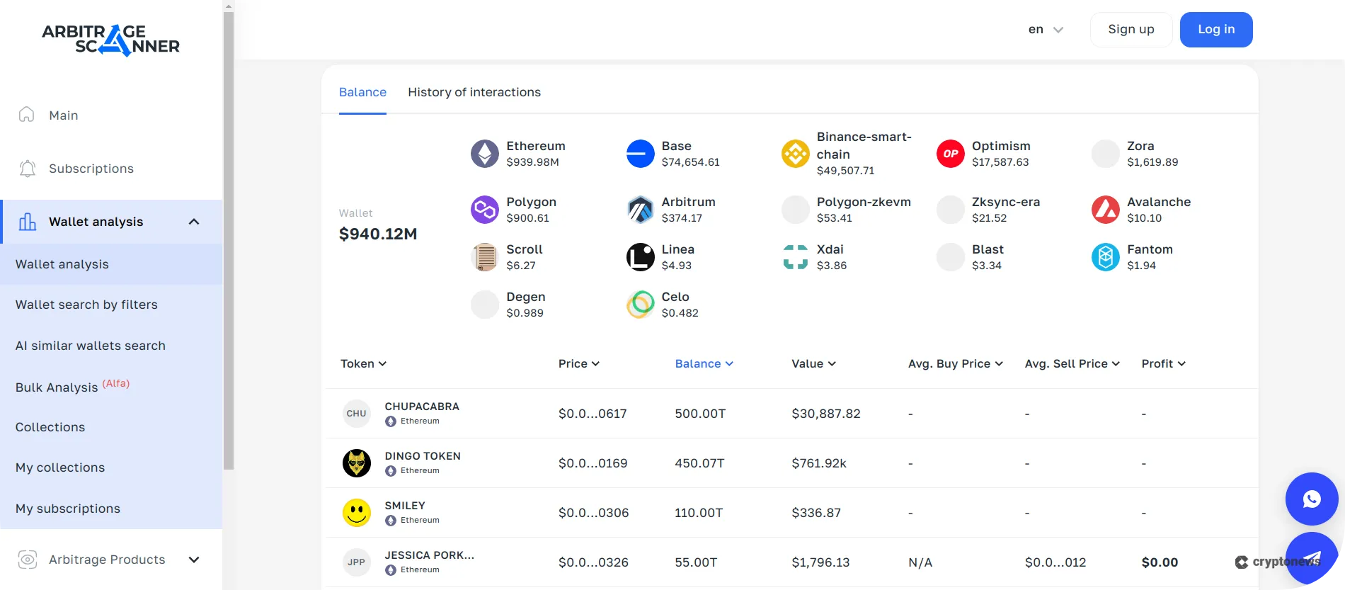 7 Best Crypto Whale Trackers and Alerts in 2026