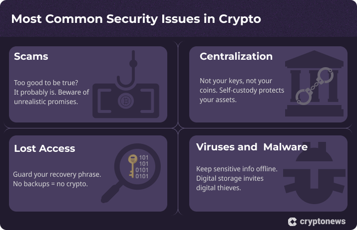 infographic on the most common security issues of crypto wallets