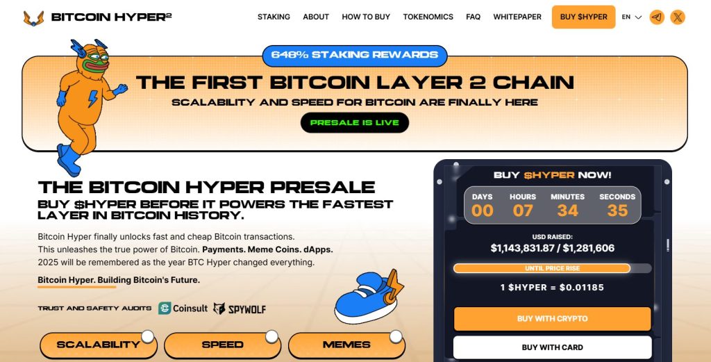 واجهة اكتتاب Bitcoin Hyper وأبرز بياناته