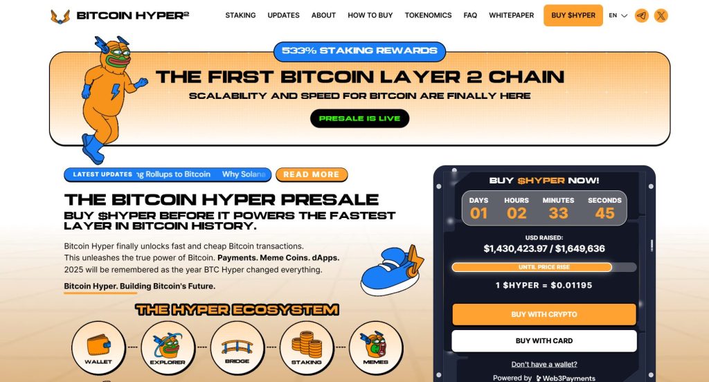 The Bitcoin Hyper subscription interface and its most important data