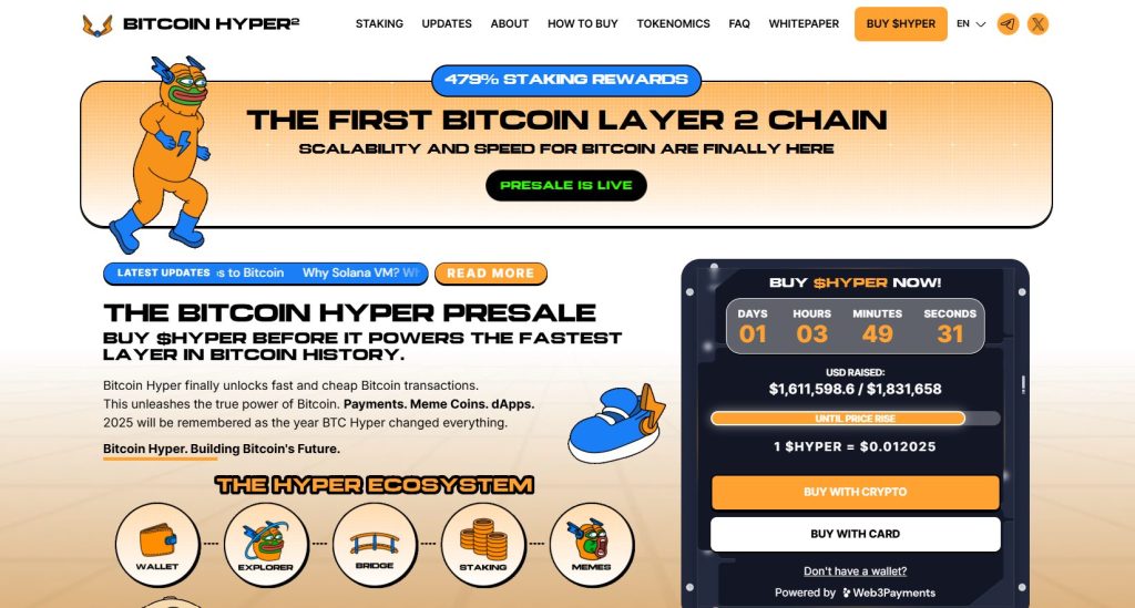 The Hyper Bitcoin subscription interface and the most important data