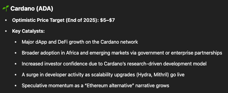 Chatgpt cardano