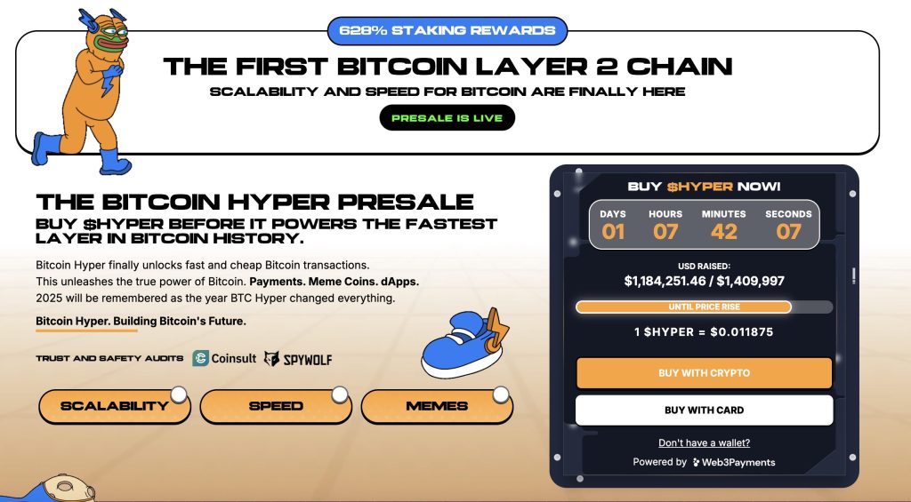 bitcoin hyper ön satışı