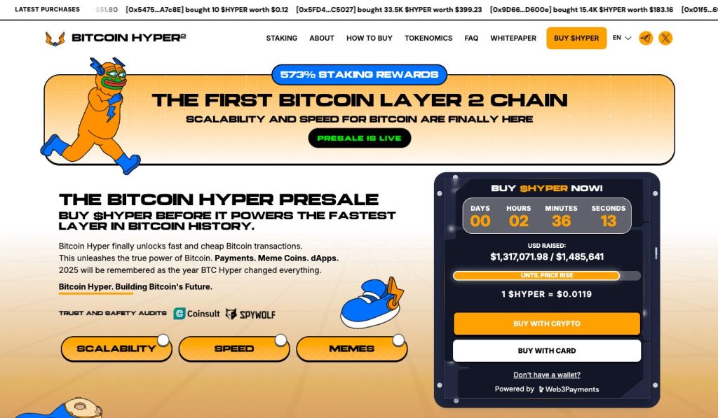 Bitcoin hyper ön satışı