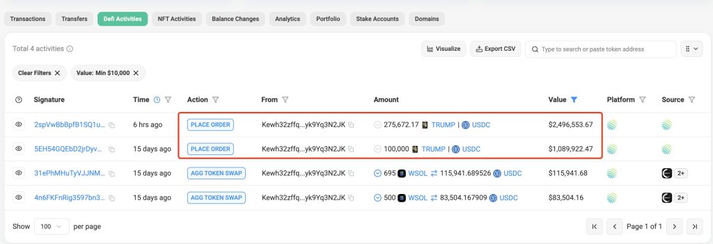 Lokonchain Record transactions showing two borders to a Trump currency whale