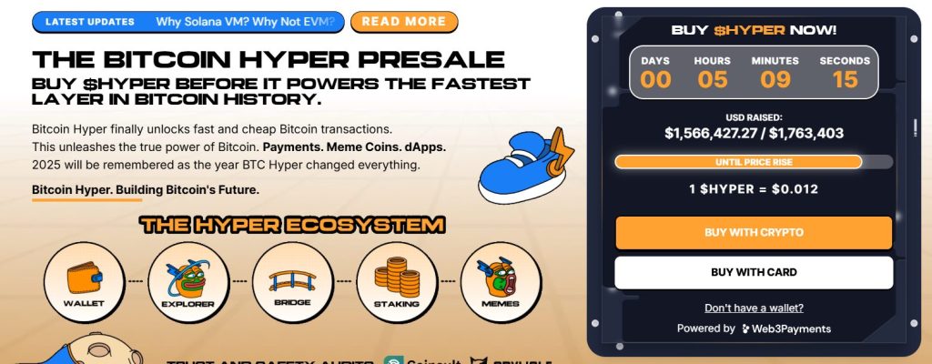 The Hyper Bitcoin subscription interface and the most important data