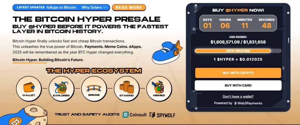The Hyper Bitcoin subscription interface and the most important data