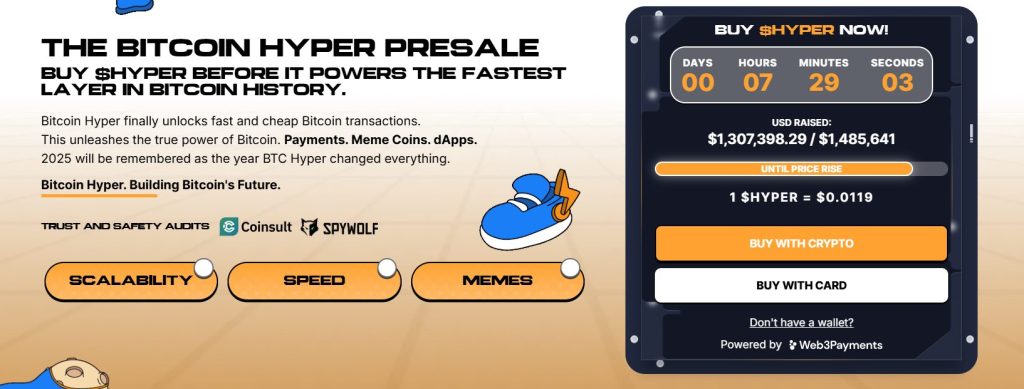 Hyper bitcoin and other information