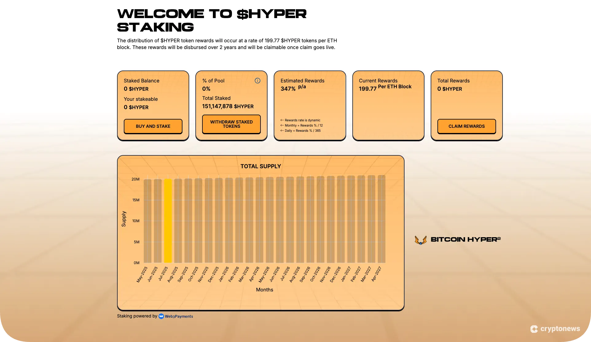 best crypto staking coins bitcoin hyper layer 2 innovation for bitcoin