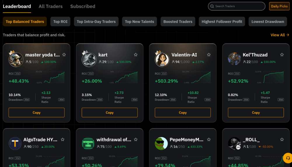 Bybit Copy Trading