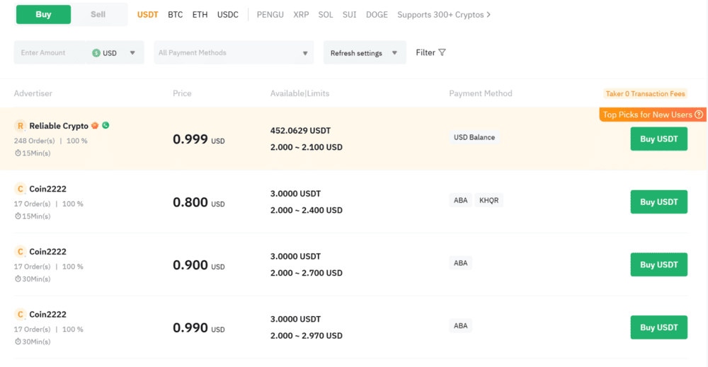 Bybit P2P Exchange