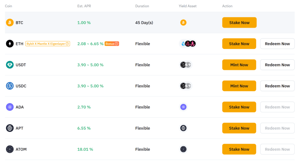Bybit Staking