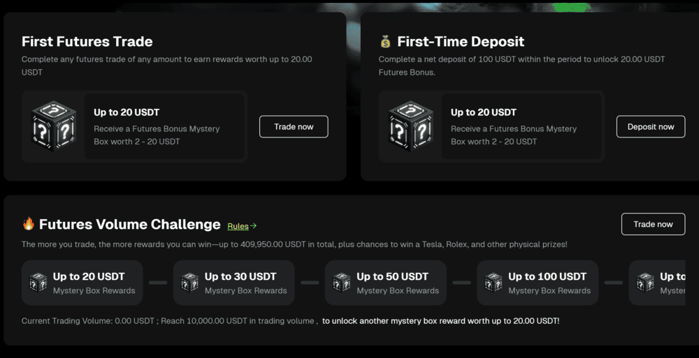 Bitunix Task Center