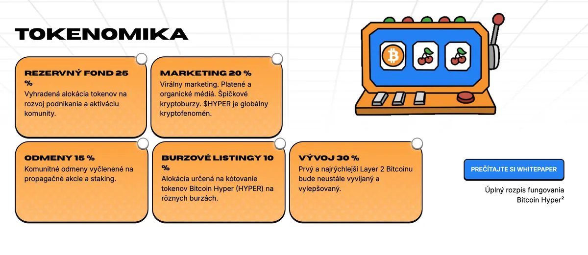 Bitcoin Hyper tokenomika