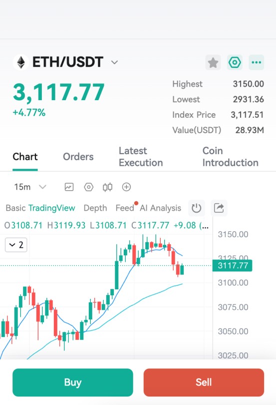 CoinEx user experience mobile
